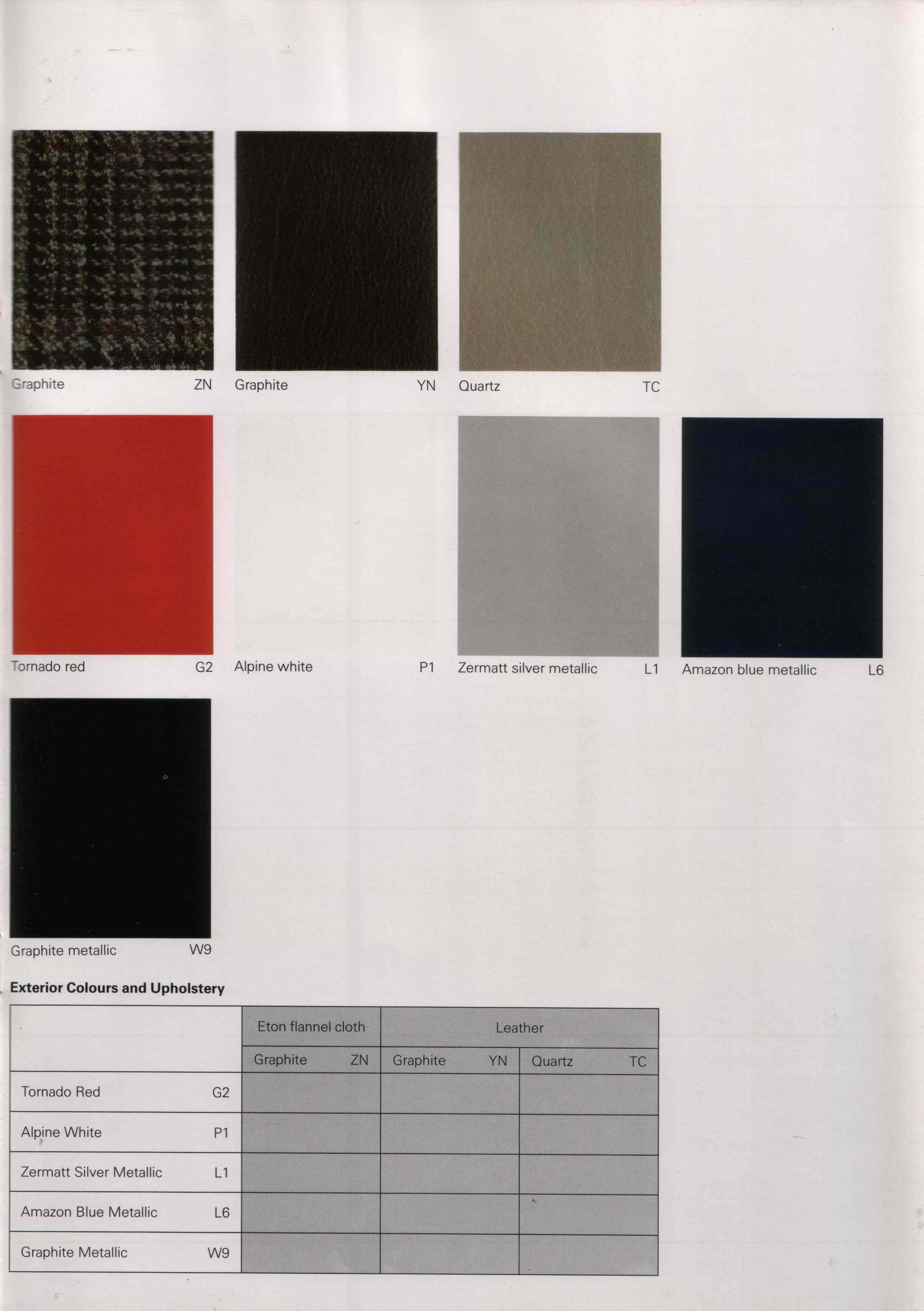 Audi A4 Colour Chart